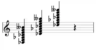 Sheet music of Db 7#9#11b13 in three octaves